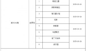 10月17日-23日足彩赛程:停售6期 五大联赛回归