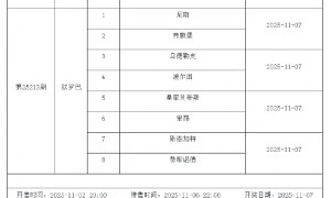 10月31日-11月6日足彩连续竞猜7期 半全场&进球派奖